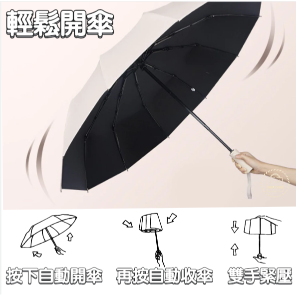 升級雙傘骨 8骨黑膠自動晴雨傘 自動傘 遮陽傘 輕量傘 摺疊傘 雨傘 陽傘 折疊傘 傘 【LZM生活嚴選】-細節圖8