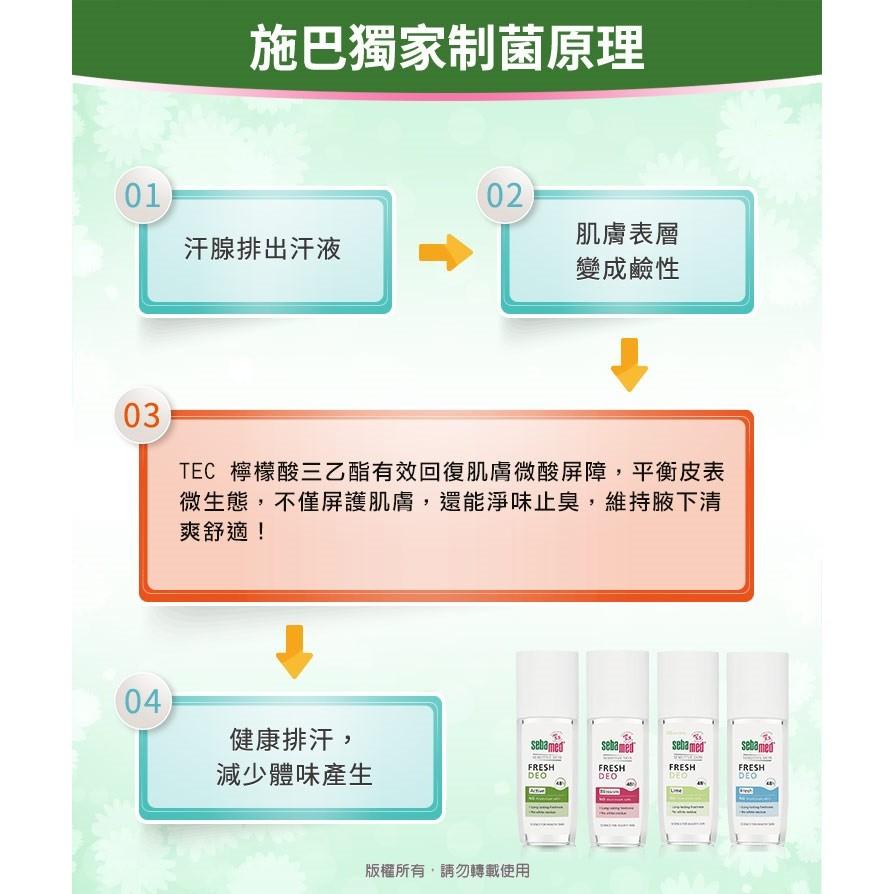 【施巴 Sebamed】施巴5.5體香露噴式(無鋁鹽) 75ml 檸檬清香、清新海洋 長效48小時 弱敏肌適用溫和不刺激-細節圖6