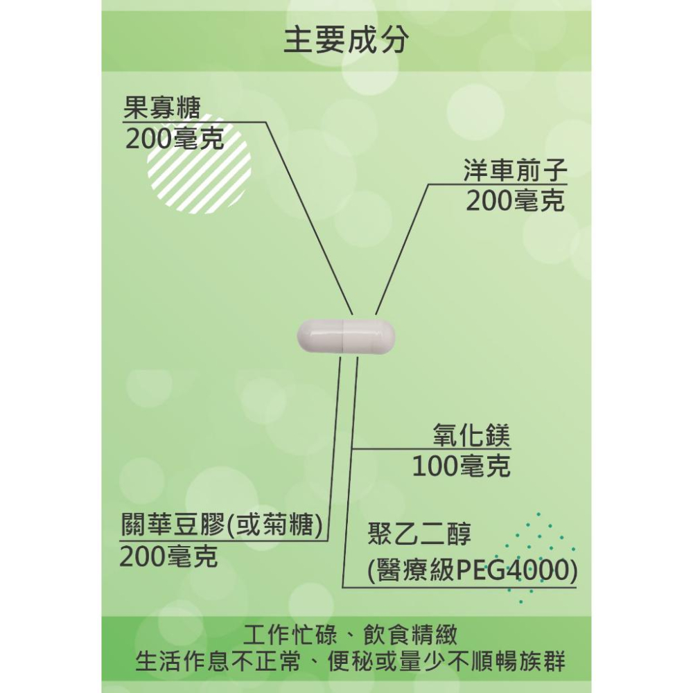 藥局直營 現貨 【威瑪素食健康】 素食 岱卸通 益菌植酵順暢 60粒-細節圖4