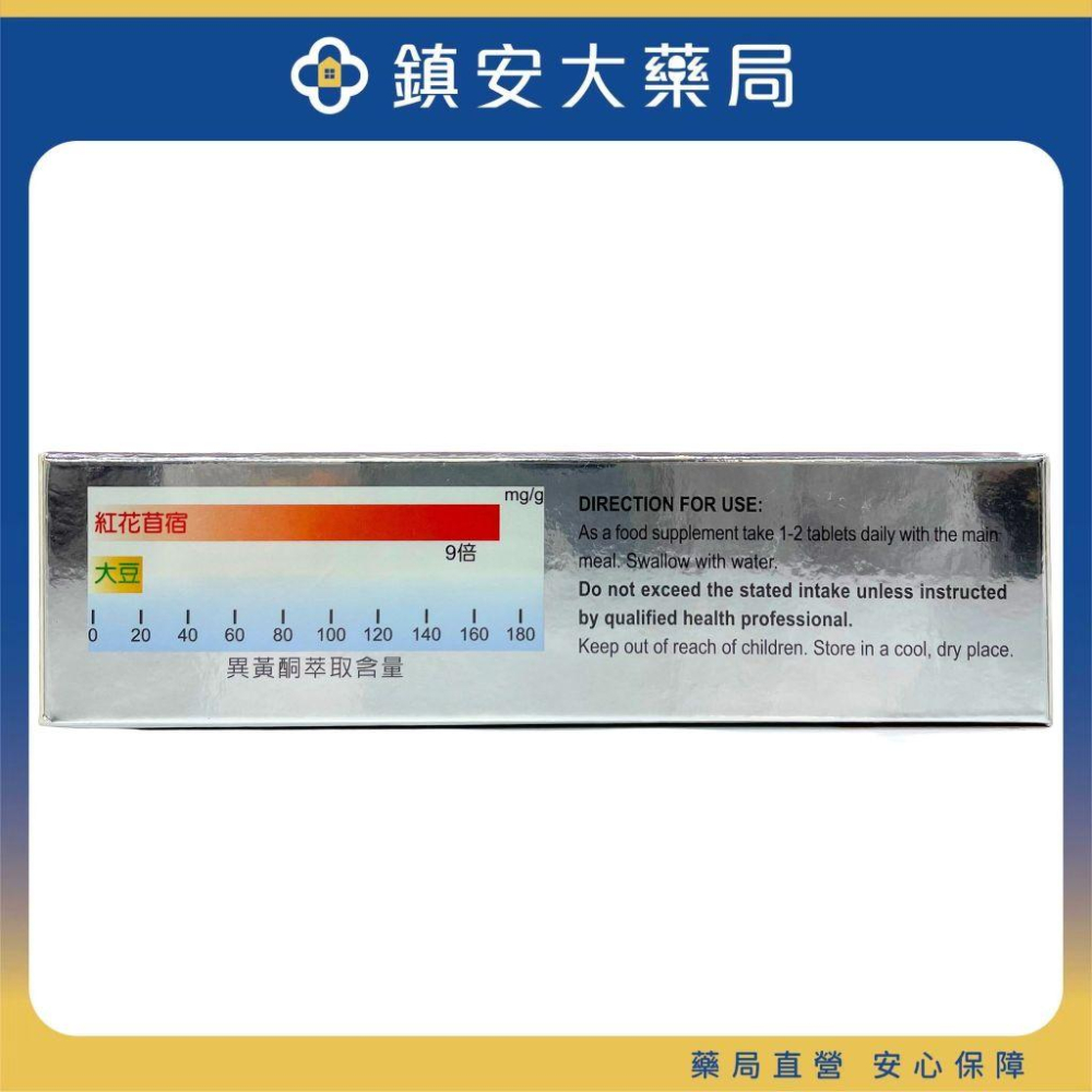 赫尼康國際 英國QUEST大藥廠 Manobiol更諾舜 紅花苜蓿錠 30粒/盒 食用芙婷寶者適用 鎮安中西安和藥局-細節圖3