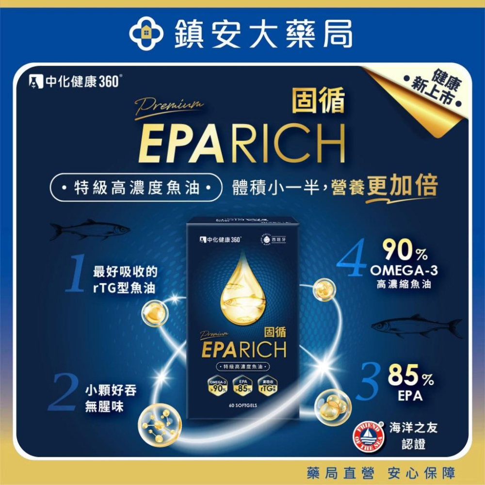 隔日/超商免運 中化健康360 固循特級高濃度魚油 60粒 EAP魚油 鎮安中西安和藥局-細節圖4