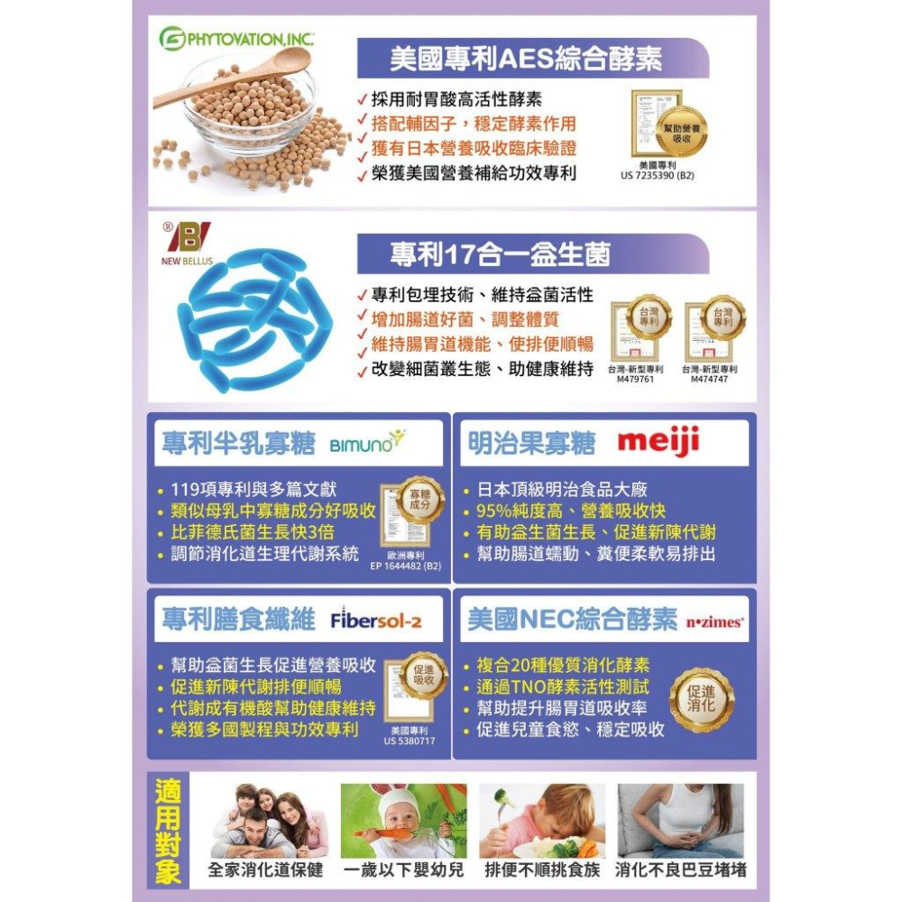 優沛樂 300億專利酵素益生菌 30包/盒 腸胃 益生菌 消化酵素 膳食纖維 鎮安中西安和藥局-細節圖5