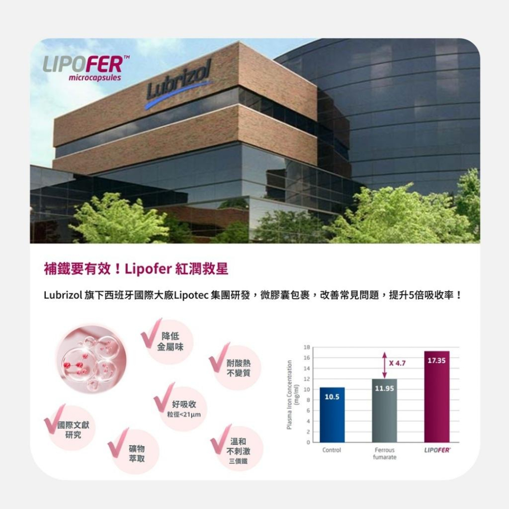 Lady Flower 女子享孕營養果凍 孕期營養補充 女性孕婦補鐵 超級葉酸 14種營養素(30包/盒)-細節圖6