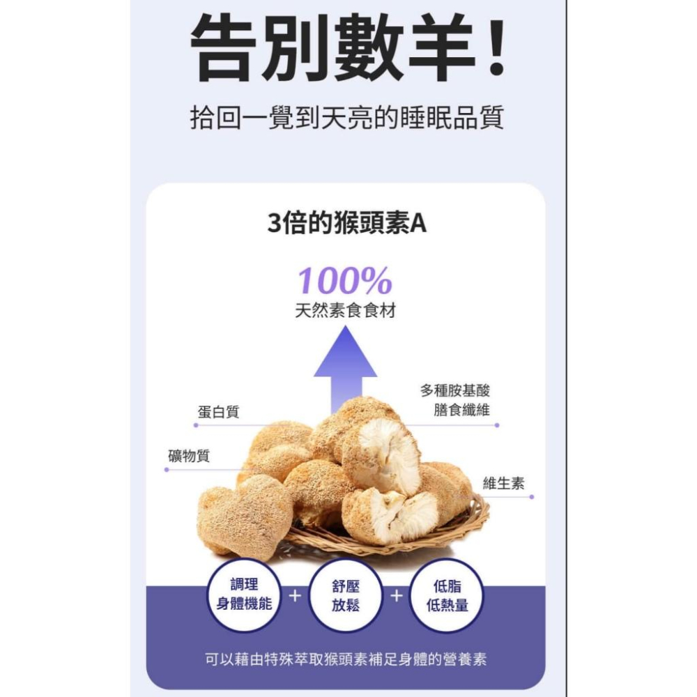 【健定師】康健安 猴頭菇菌絲體膠囊(60顆/盒) 三總醫師推薦 幫助睡眠 顧記憶 保健食品 鎮安中西安和藥局-細節圖4