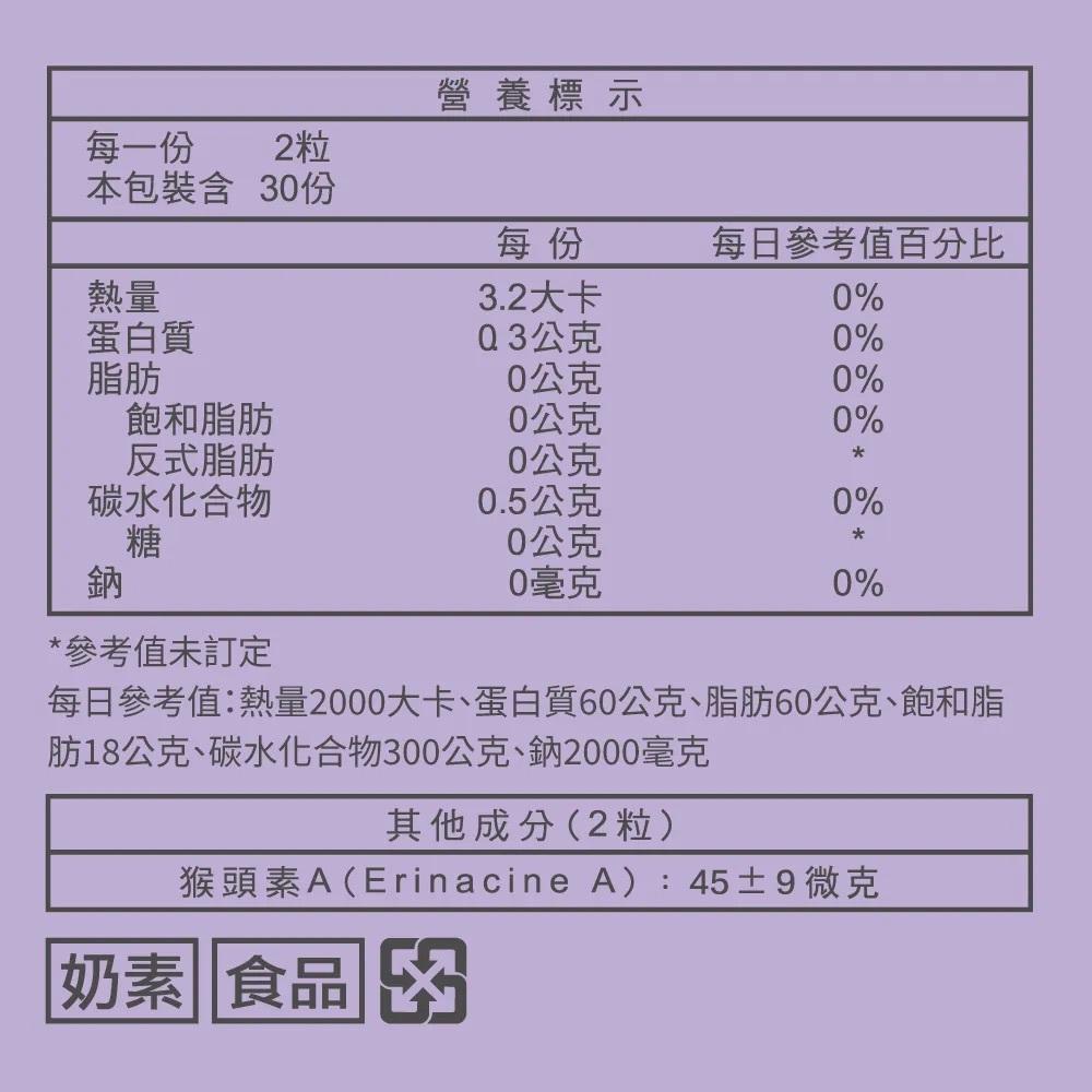 【健定師】康健安 猴頭菇菌絲體膠囊(60顆/盒) 三總醫師推薦 幫助睡眠 顧記憶 保健食品 鎮安中西安和藥局-細節圖7