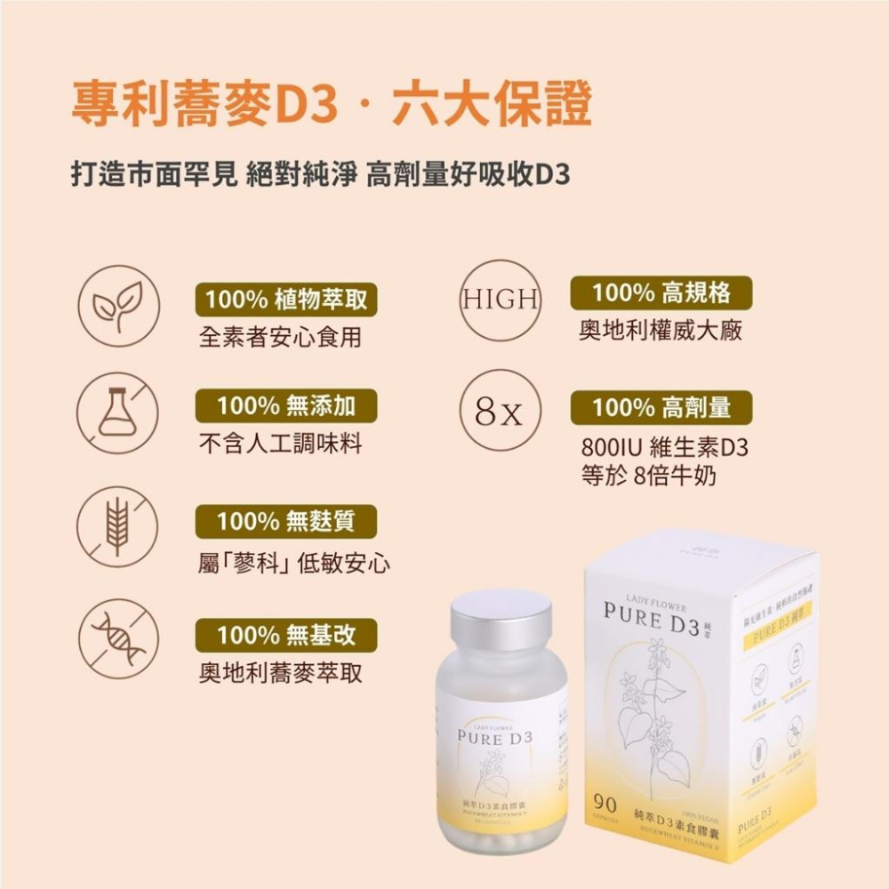 Lady Flower 純萃D3素食膠囊 90粒/盒 素食可食 蕎麥萃取D3 鎮安中西安和藥局-細節圖5