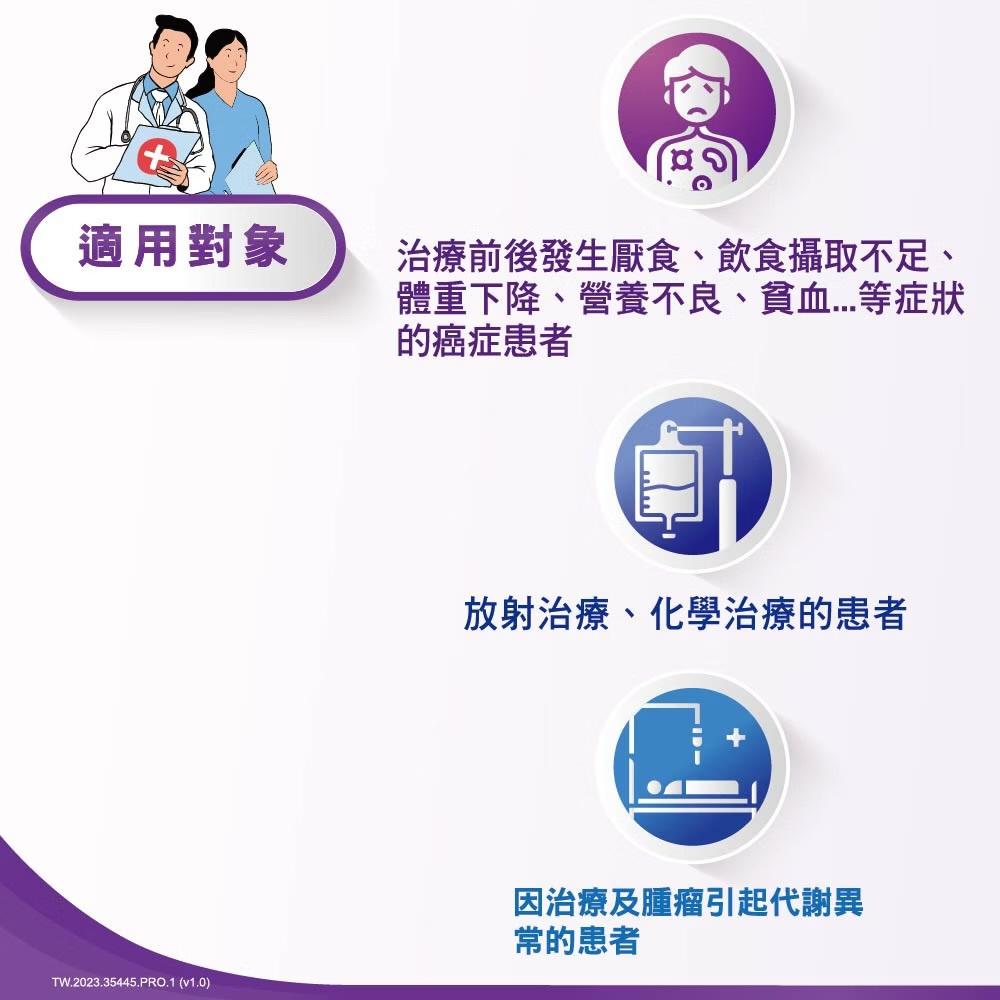 「限時優惠」贈1罐 亞培 倍力素 經典香草&莓果風味 癌症專用即飲禮盒(220ml/8罐/禮盒) 鎮安中西安和藥局-細節圖7