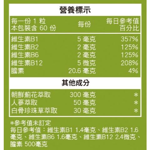 德美利-復苷能高機能素食膠囊 60粒/盒 德國生產 朝鮮薊 高麗人參 珍珠草 鎮安中西安和藥局-細節圖4