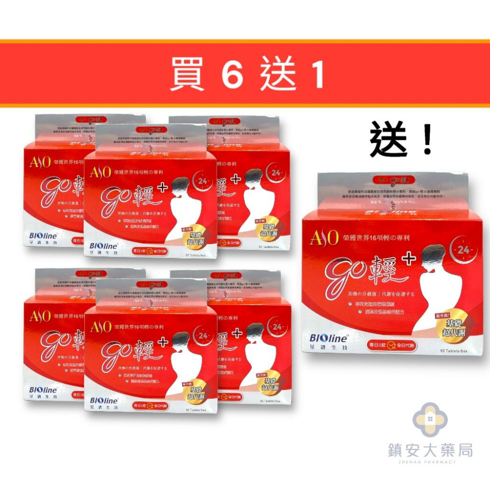 星譜生技【GO輕+錠】60粒/盒 優惠活動買6送1 藥局直營 鎮安中西安和藥局-細節圖2