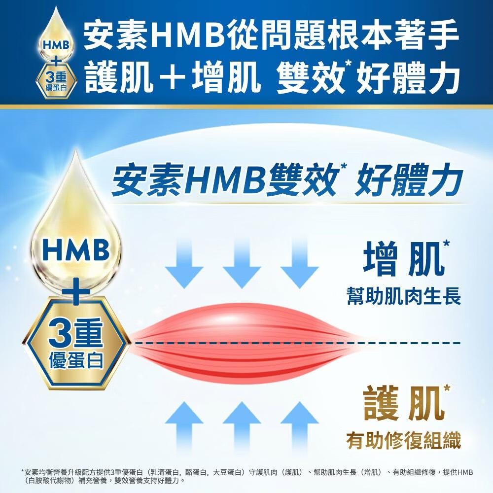 藥局直營 亞培 安素 EX即飲配方8入禮盒 HMB升級配方(220ml x 8入) 鎮安中西安和藥局-細節圖5