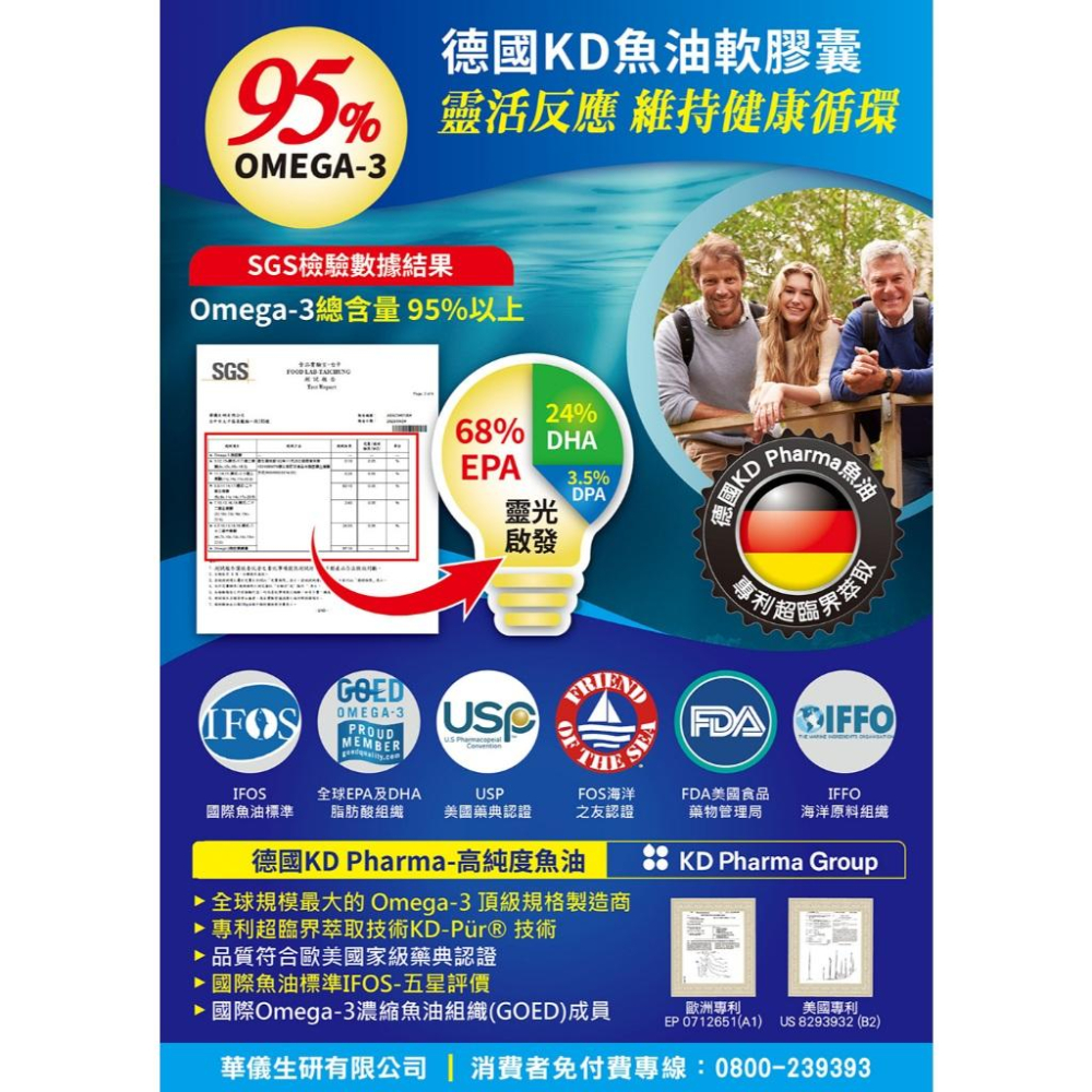 買二送一 德國95%KD魚油軟膠囊 60粒/盒-細節圖2