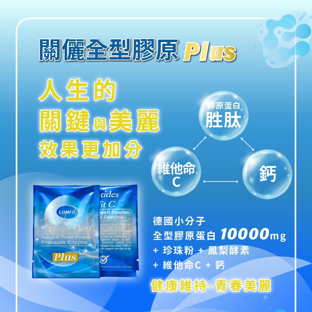【醫博士】關儷全型膠原PLUS 30包 德國膠原蛋白胜肽 鳳梨酵素 珍珠粉 鎮安中西安和藥局-細節圖3
