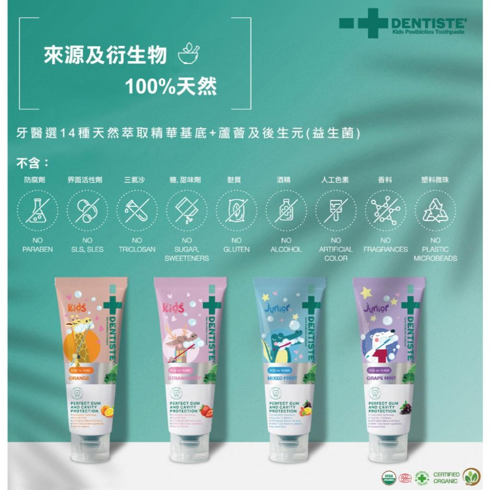 【牙醫選Dentiste】牙醫選後生元 含氟牙膏(1000ppm)葡萄薄荷/水果口味｜兒童牙膏 柑橘口味/草莓口味60g-細節圖2