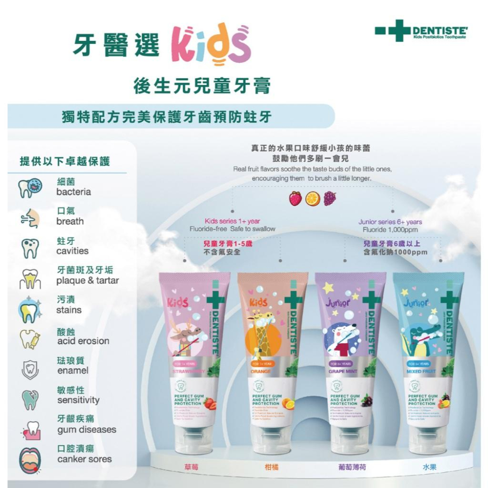 【牙醫選Dentiste】牙醫選後生元 含氟牙膏(1000ppm)葡萄薄荷/水果口味｜兒童牙膏 柑橘口味/草莓口味60g-細節圖4