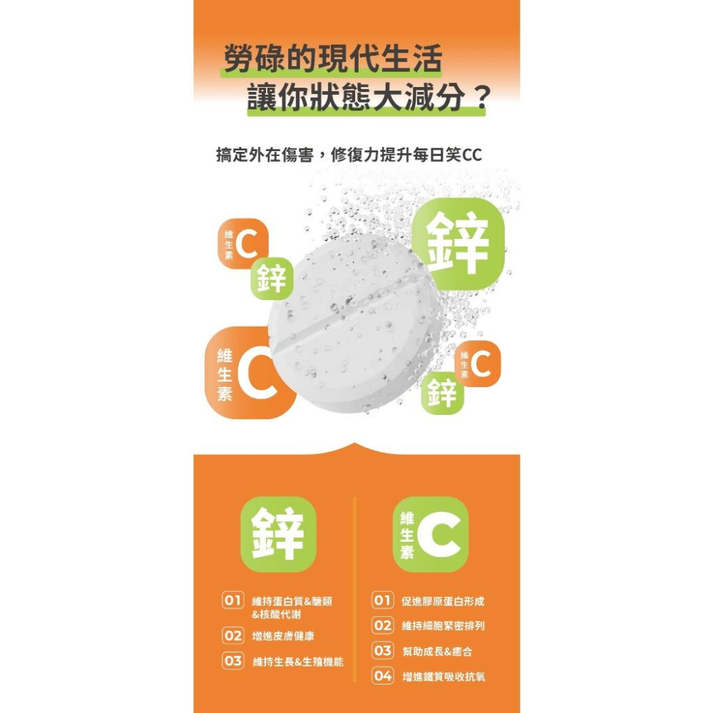 Doppelherz德之寶 維他命C + 鋅Zink 發泡錠 德之寶發泡錠 鎮安中西安和藥局-細節圖3