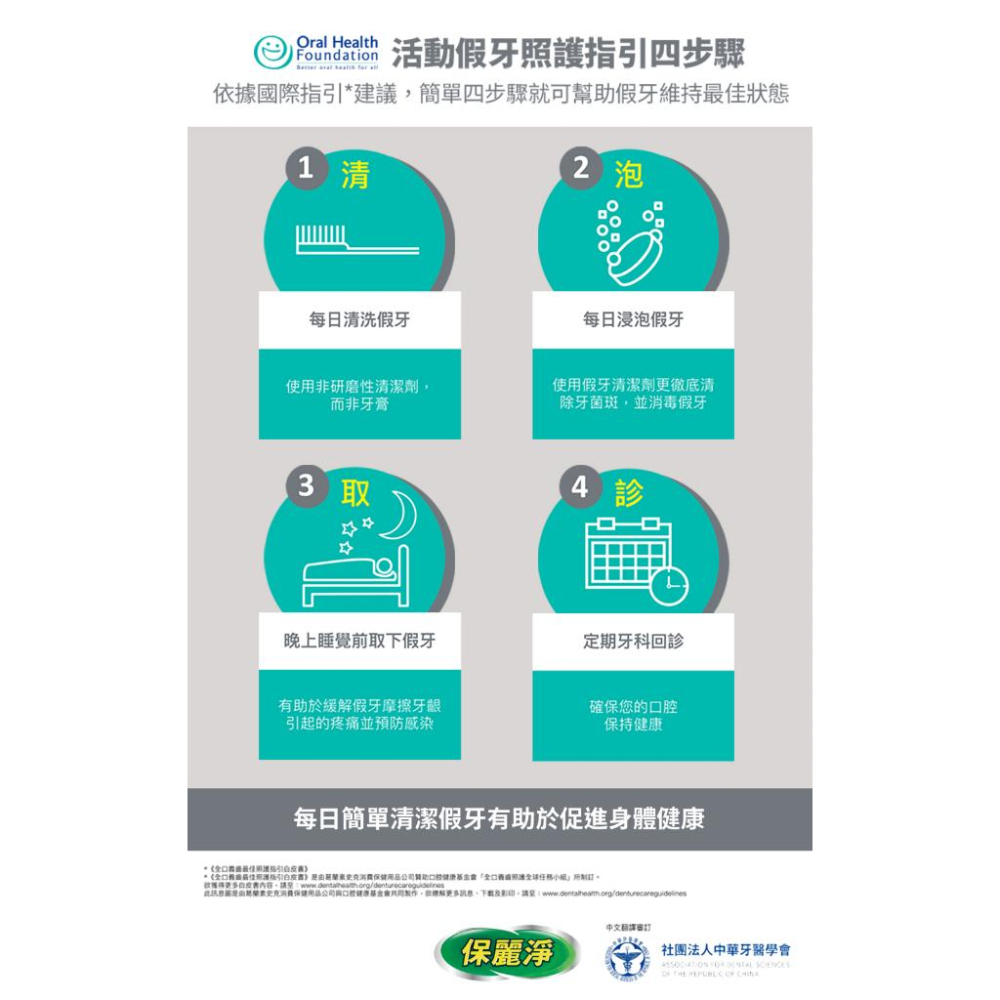 保麗淨 假牙清潔錠 36片 108片 活動式假牙適用 4合1潔淨配方 鎮安中西安和藥局-細節圖9