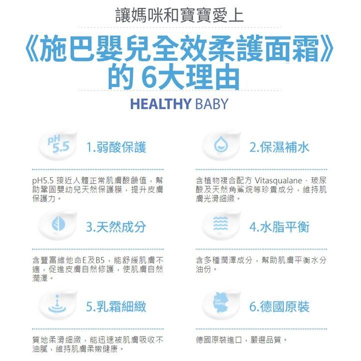 【Sebamed施巴5.5】嬰兒全效柔護面霜50ml (買1送2小條贈品限量發售) 面霜 乳霜 嬰兒面霜 鎮安中西安和藥-細節圖4