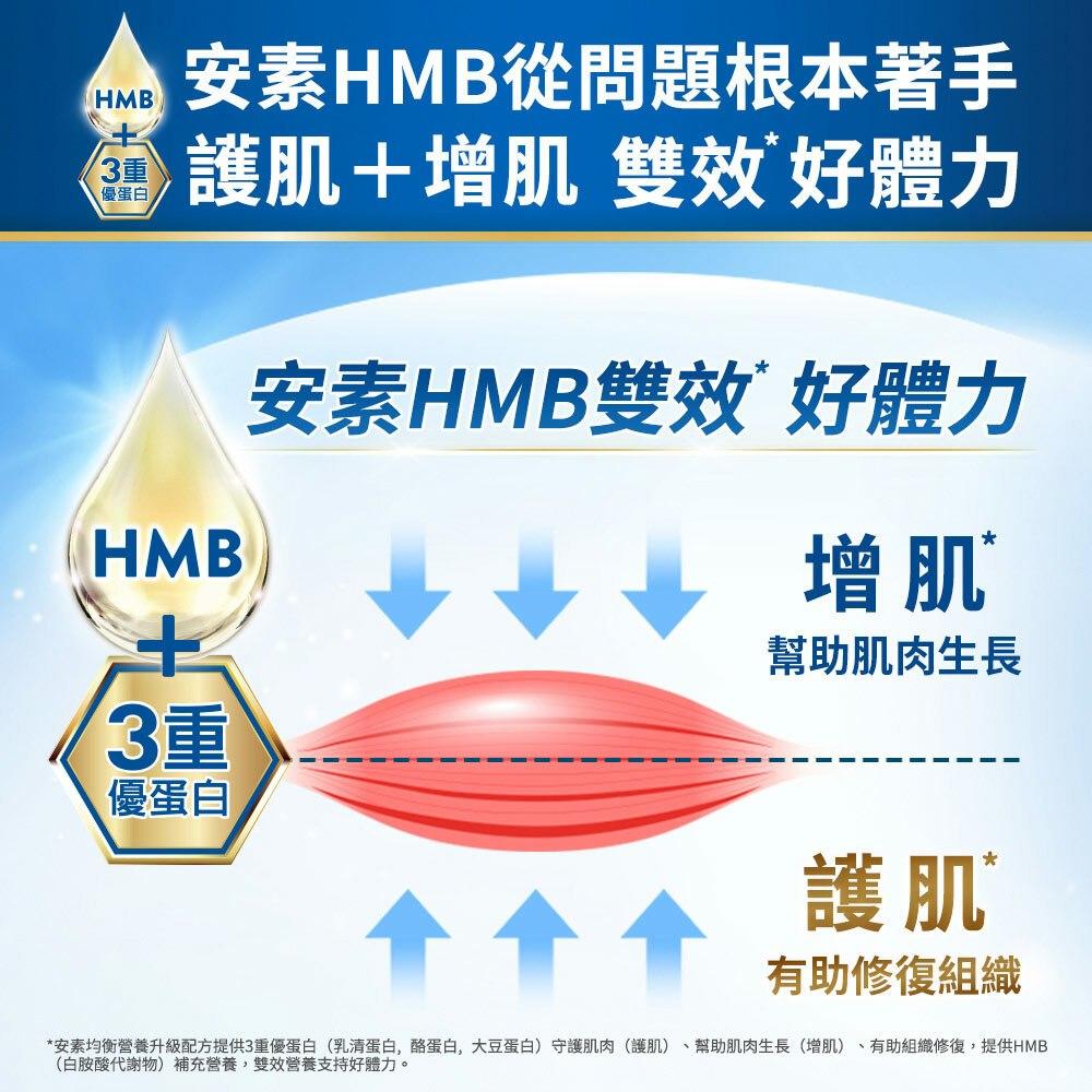 亞培 安素優能基(穀物口味) HMB升級配方 (800g X 1罐) 鎮安中西安和藥局-細節圖4