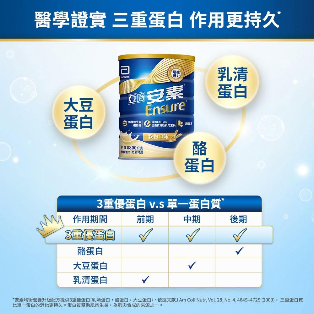 亞培 安素優能基(穀物口味) HMB升級配方 (800g X 1罐) 鎮安中西安和藥局-細節圖5