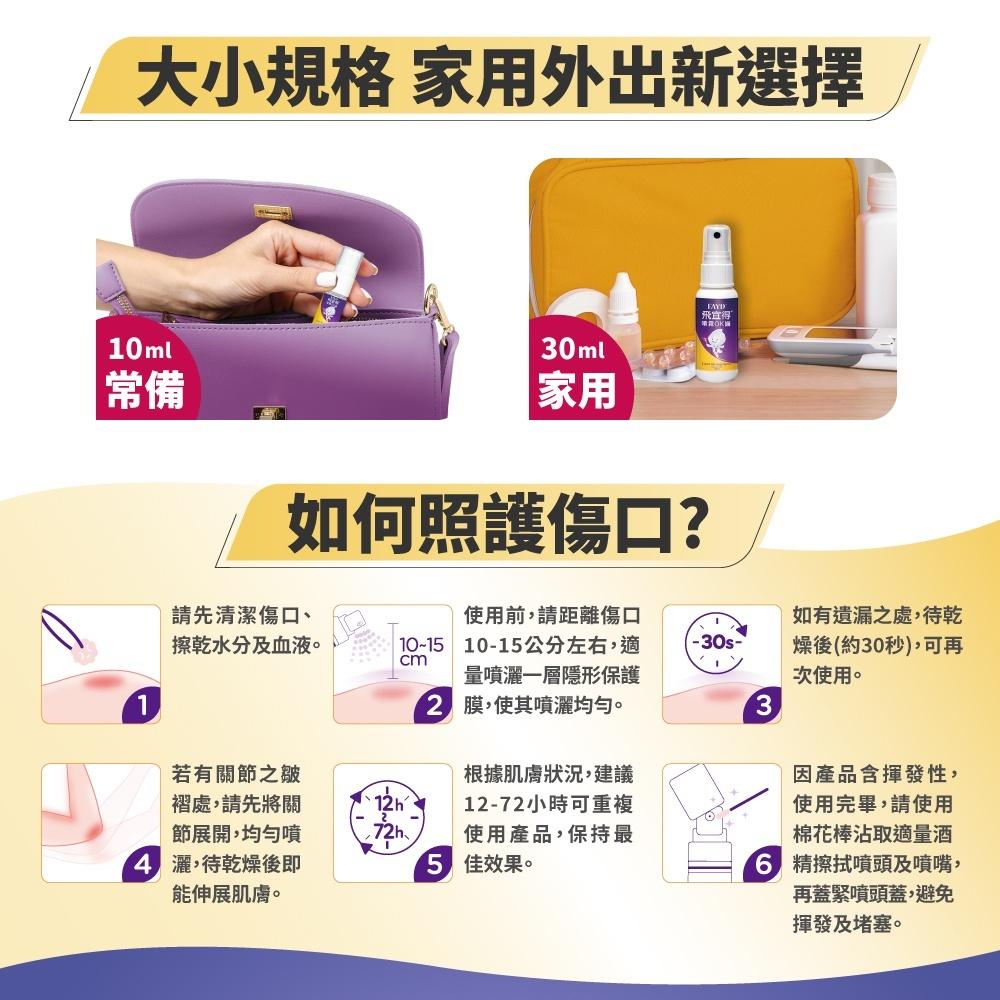 藥局直營 【飛宜得Fayd】 傷口護理專家 噴霧OK繃 10ml 液體OK繃 鎮安中西安和藥局-細節圖4