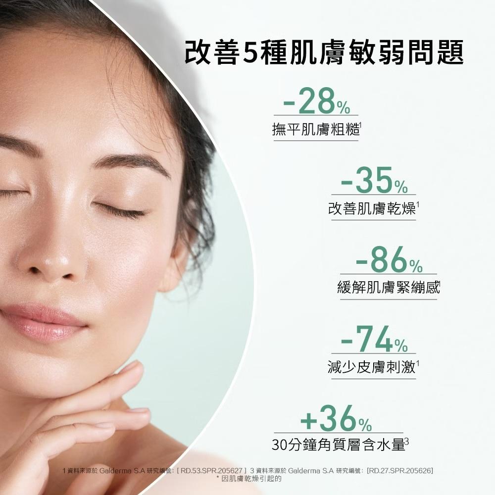 舒特膚 Cetaphil 舒新雪潤安撫水 150ml 鎮安中西安和藥局-細節圖5