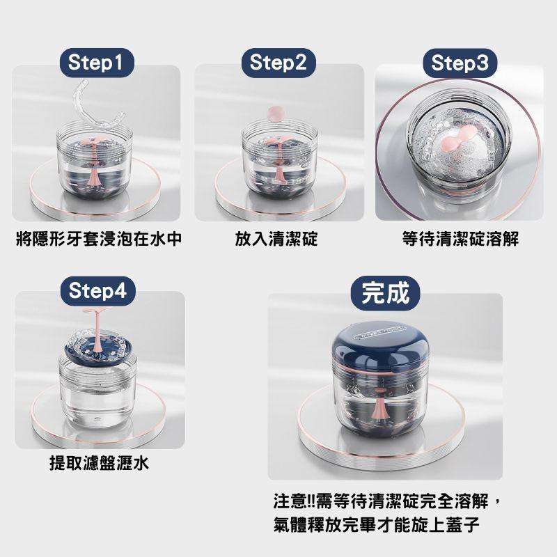 ❤️實體藥局有保障❤️可浸泡瀝水牙套盒 假牙盒維持器隱形牙套矯正器隱適美活動假牙家用款外出款附鏡子配件清潔組摘取器 磁吸-細節圖7