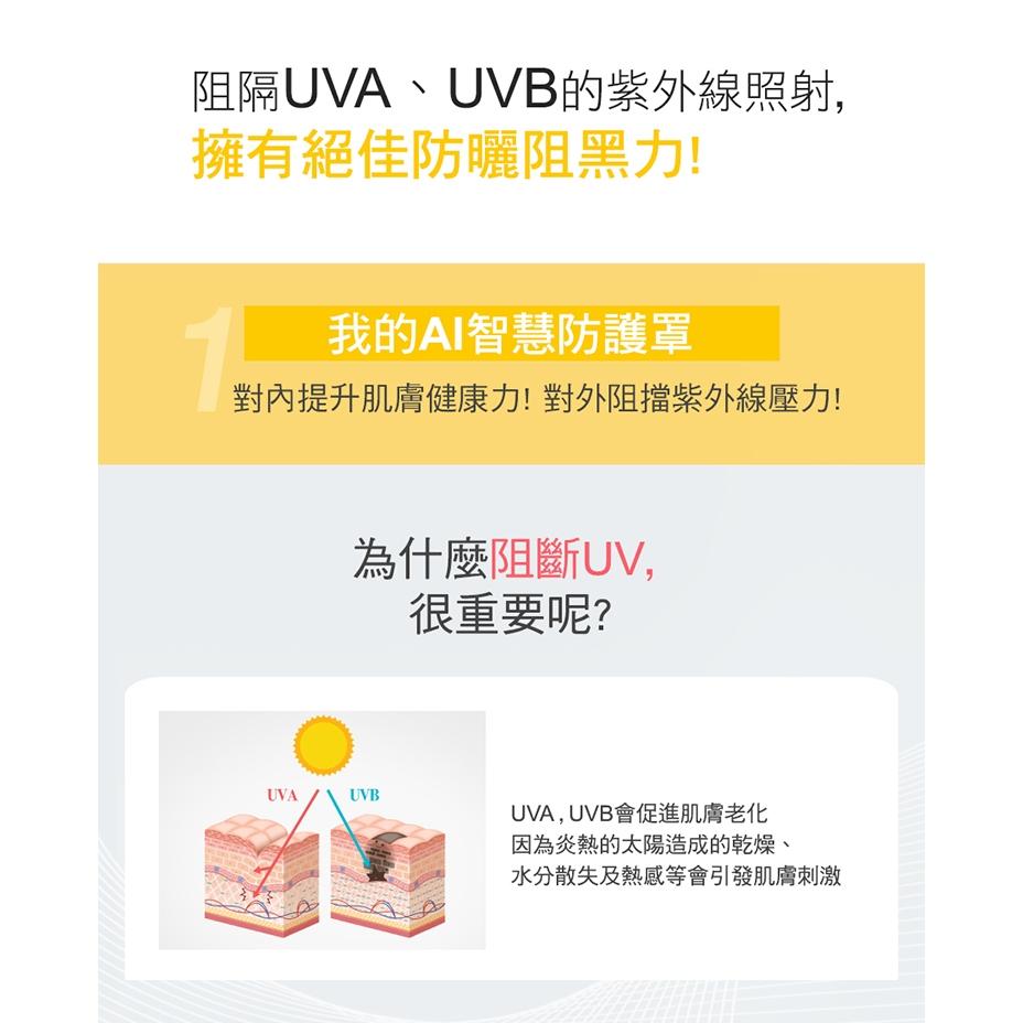 PHYSIOGEL 潔美淨層脂質AI輕透防曬霜 SPF50+ PA+++ 40ml LG生活健康 鎮安中西安和藥局-細節圖3