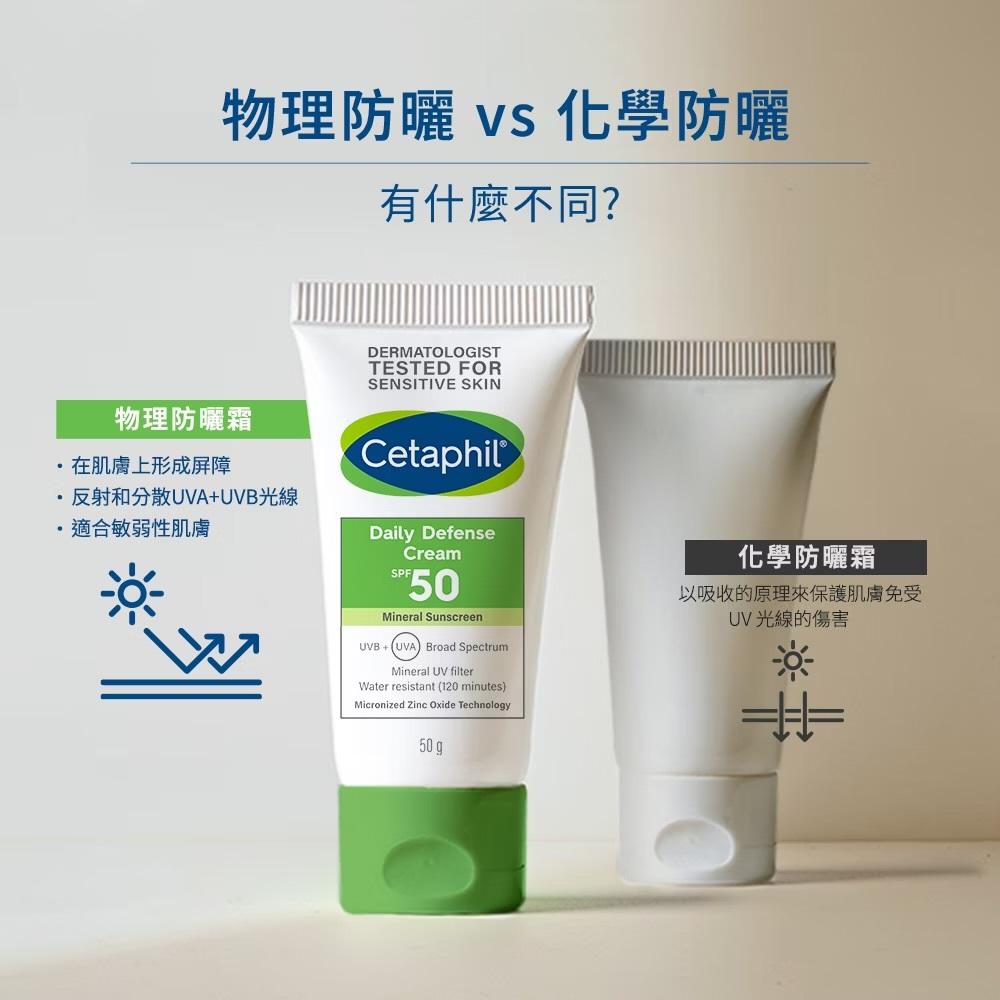 舒特膚 Cetaphil 輕透物理低敏防曬霜PA++++ 50ml(清爽物理防曬/海洋友善)-細節圖6