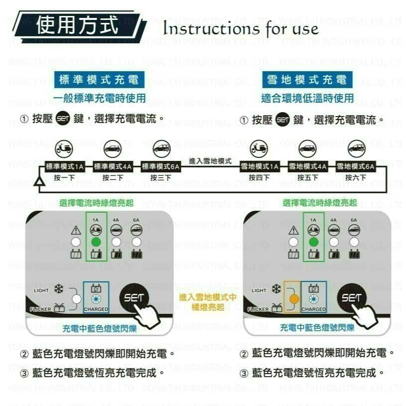 【麻新電子】SC600 智慧型 鉛酸電池充電器-細節圖5