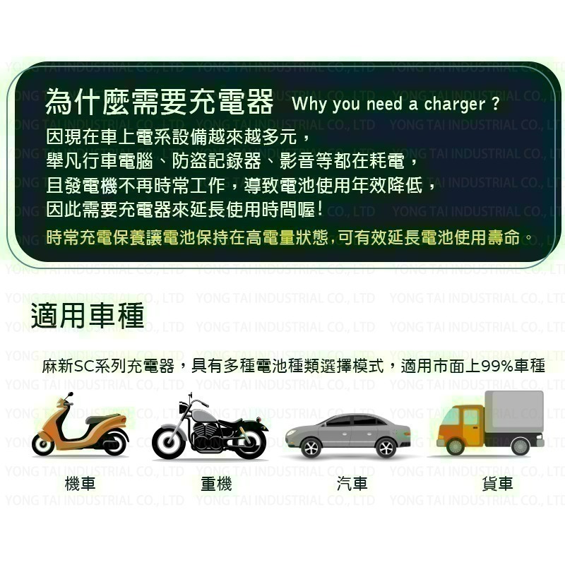【7-11門市團購】【麻新電子】SC1000S 智慧型 12/24V 鉛酸/鋰鐵電池雙模充電器(贈臺灣製造專用收納包)-細節圖2