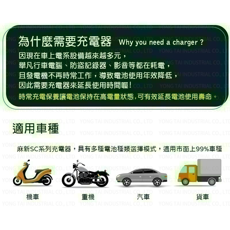【7-11門市團購】【麻新電子】SC1000S 智慧型 12/24V 鉛酸/鋰鐵電池雙模充電器(贈臺灣製造專用收納包)-細節圖2
