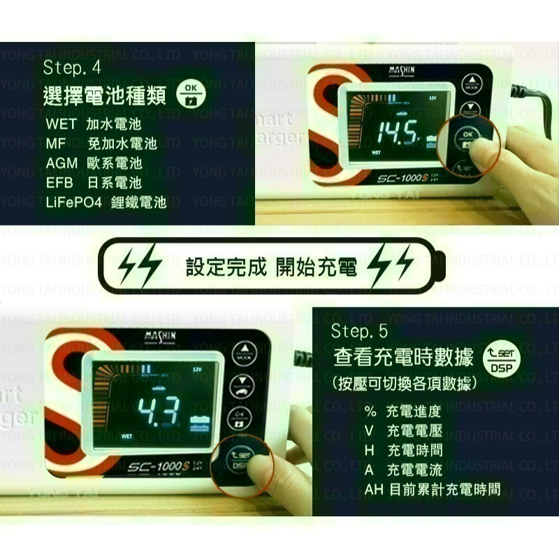 【7-11門市團購】【麻新電子】SC1000S 智慧型 12/24V 鉛酸/鋰鐵電池雙模充電器(贈臺灣製造專用收納包)-細節圖6