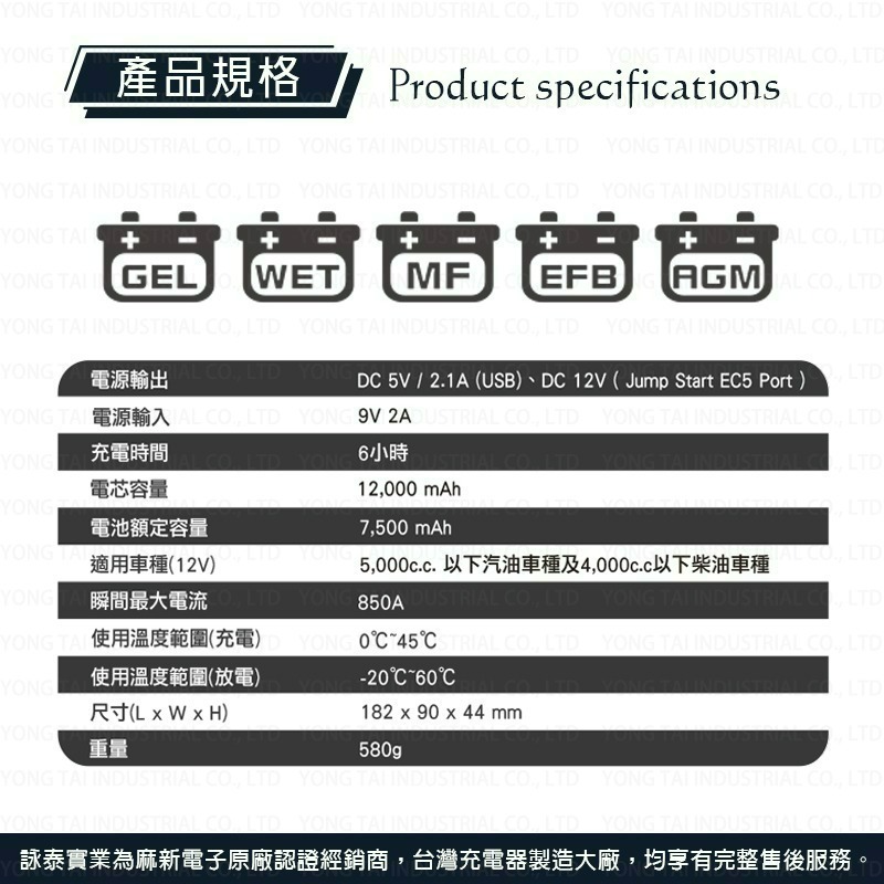 【麻新電子】SP1200+ 救車行動電源-細節圖4