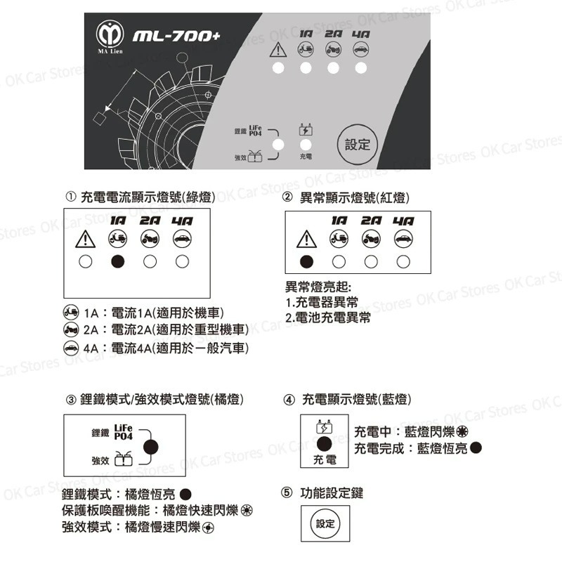 【麻聯電機】ML-700+ 智慧型 鉛酸/鋰鐵充電器-細節圖4