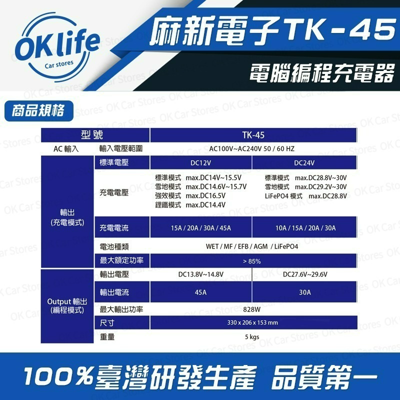 【麻新電子】TK-45 12/24V 電腦編程充電器-細節圖3