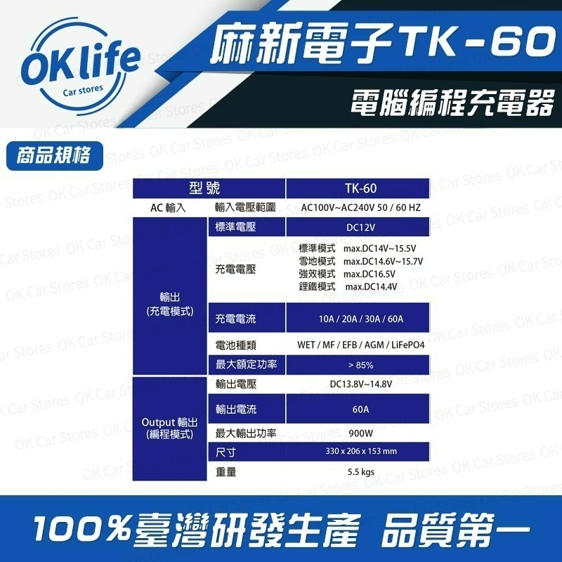 【麻新電子】TK-60 12V 電腦編程充電器-細節圖3
