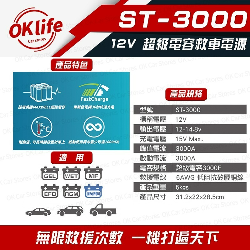 【麻新電子】ST-3000 12V 超級電容救車電源-細節圖2