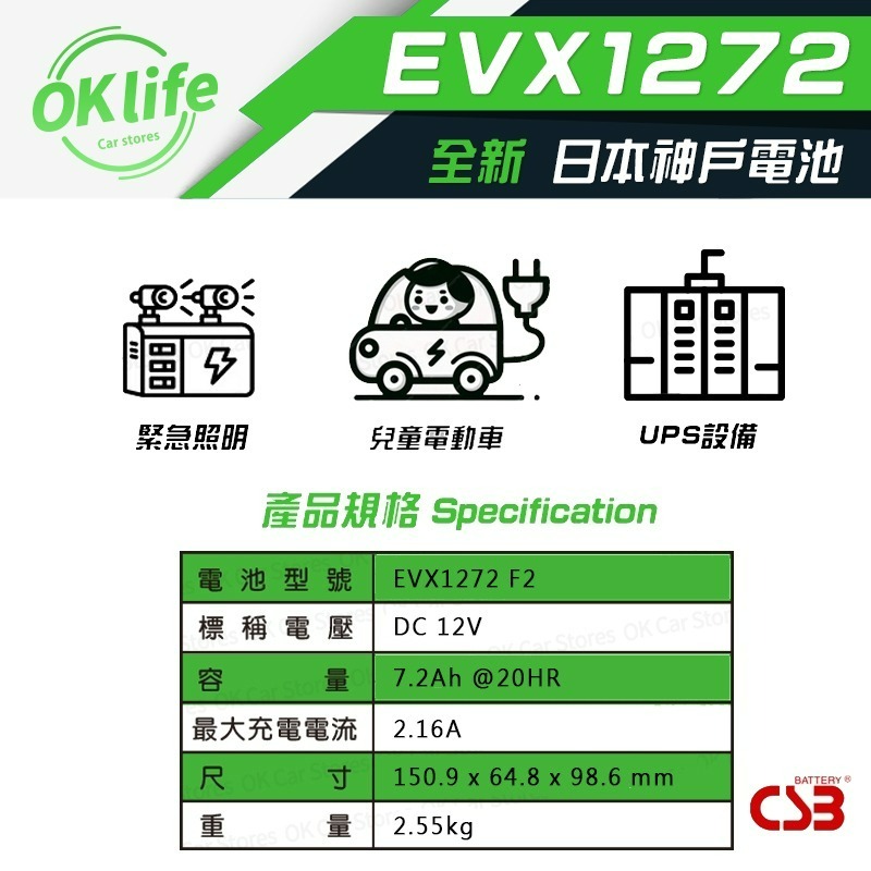 【CSB】全新神戶CSB電池 EVX1272 12V 7.2Ah 高效率不斷電蓄電池-細節圖3
