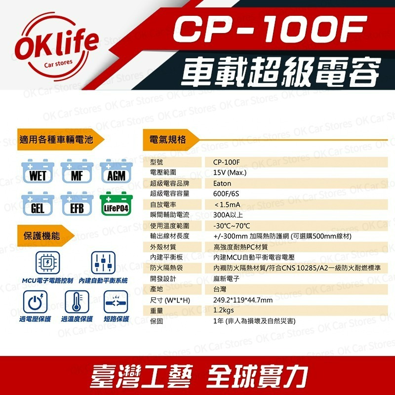 【麻新電子】CP-100F 12V車載超級電容-細節圖4
