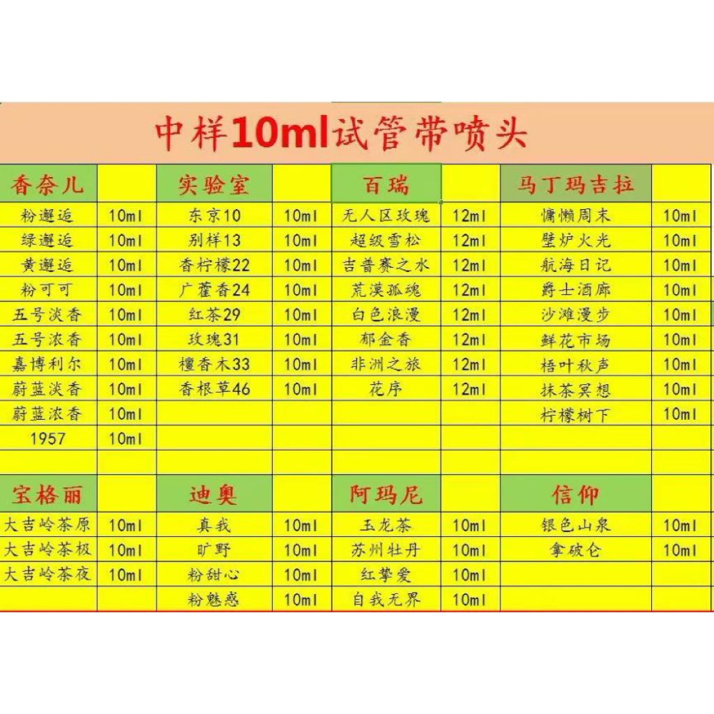大牌小樣10ml試管香水*2-細節圖6