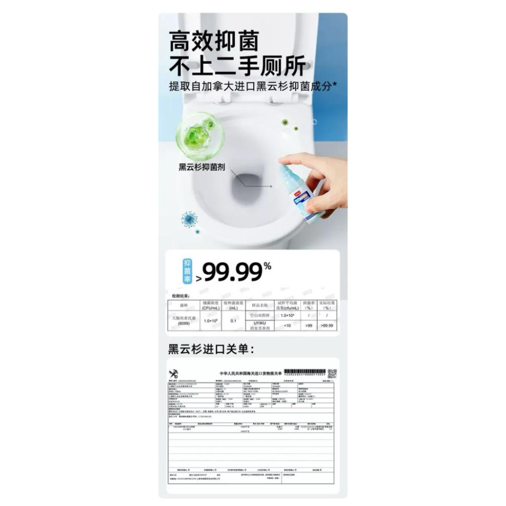 UYIKU 馬桶一滴臭臭淨廁所除臭神器去異味除垢清香型空氣清新劑20ml*2瓶-細節圖8