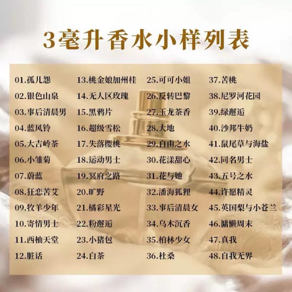 大牌3ml香水卡片試用裝多款香型*隨機12個-細節圖4