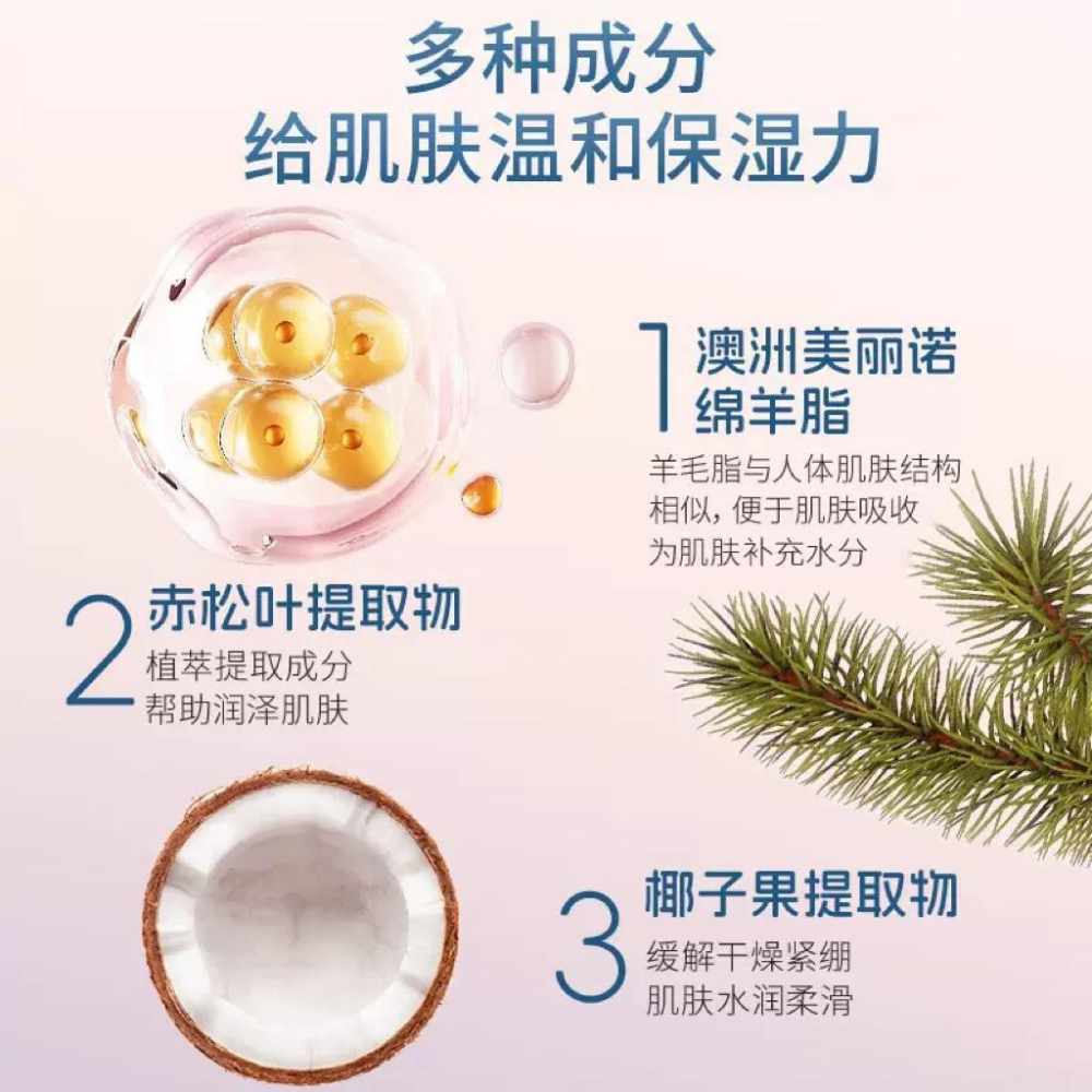 gm澳芝曼澳洲綿羊油ve滋潤身體乳液500g-細節圖4