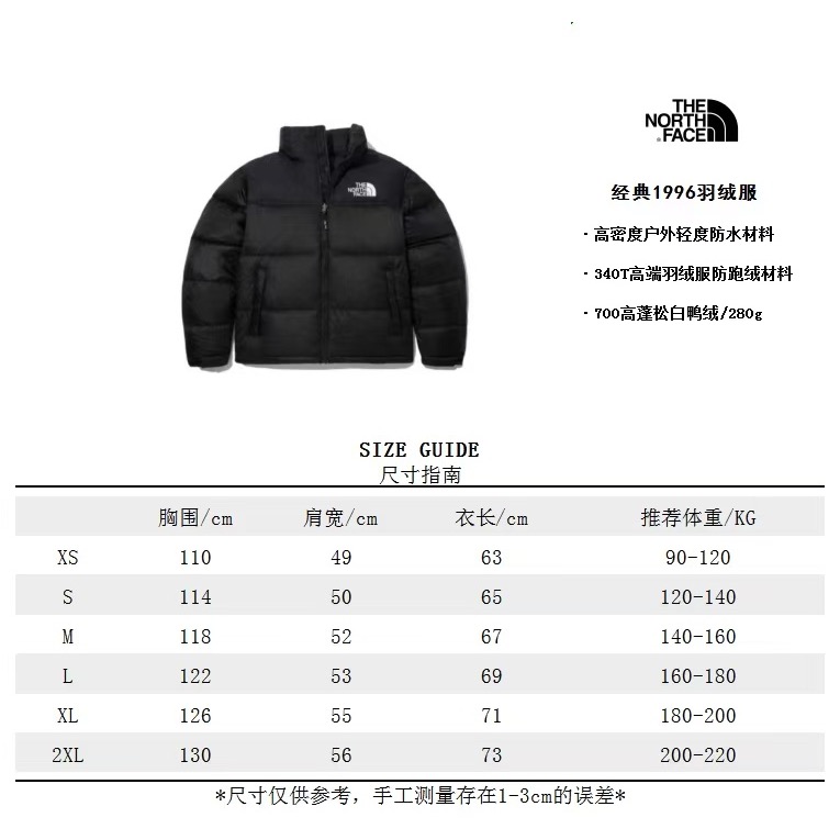 『北面羽绒服福袋篇』-2-細節圖11