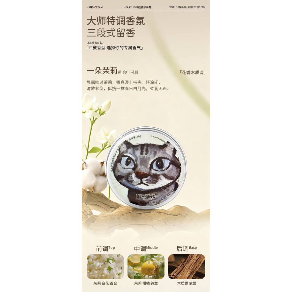韓國DR.UNYAK超可愛!淡定貓香氛護手霜（4味各一）-細節圖6