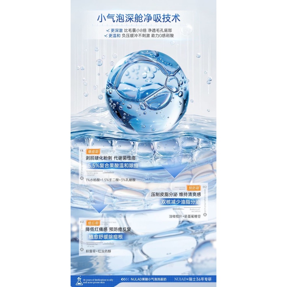 瑞士進口nulad果酸小氣泡洗面奶-細節圖3