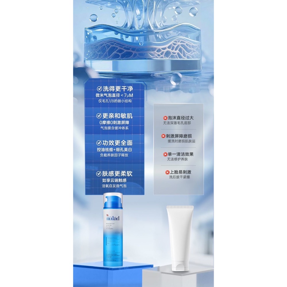瑞士進口nulad果酸小氣泡洗面奶-細節圖10