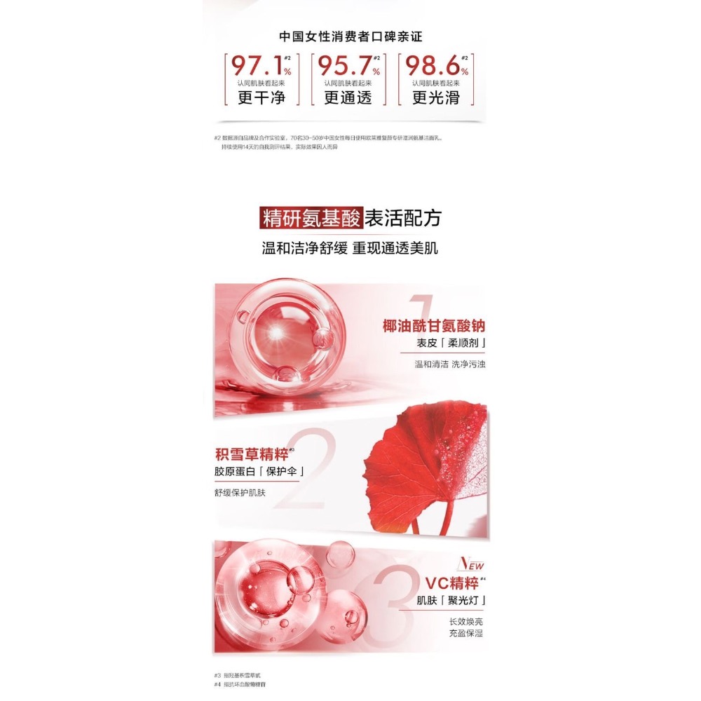 歐萊雅復顏專研氨基酸潔面乳30ml*2隻-細節圖3