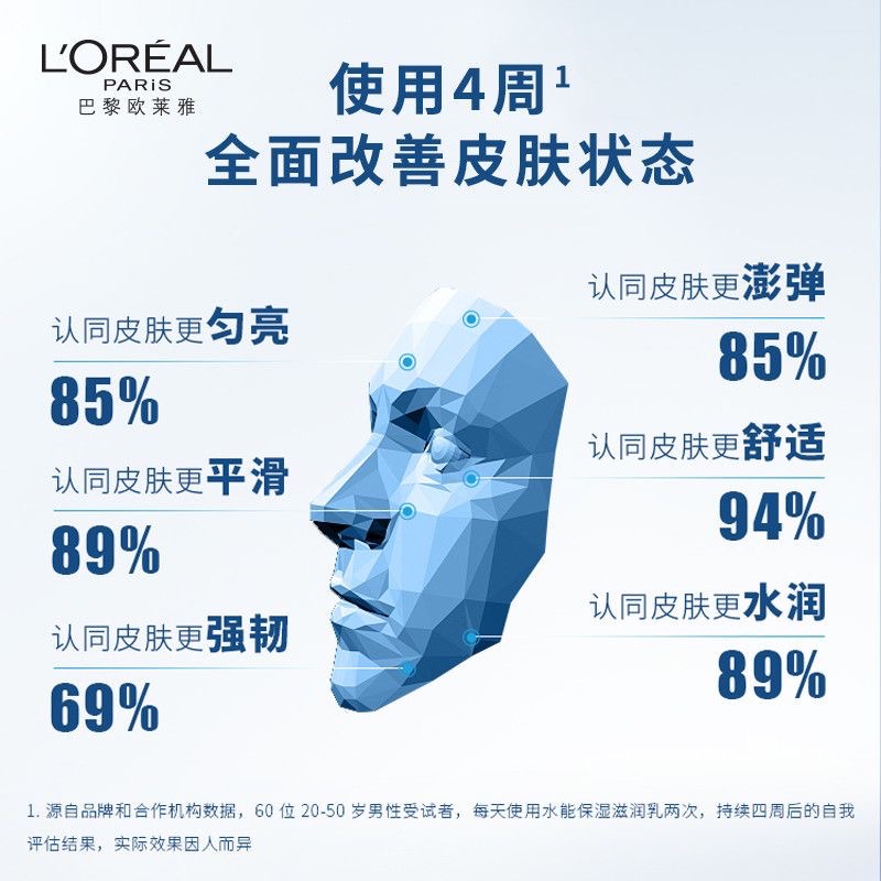 歐萊雅男士滋潤乳水能保濕滋潤乳面霜22ml*2隻-細節圖8