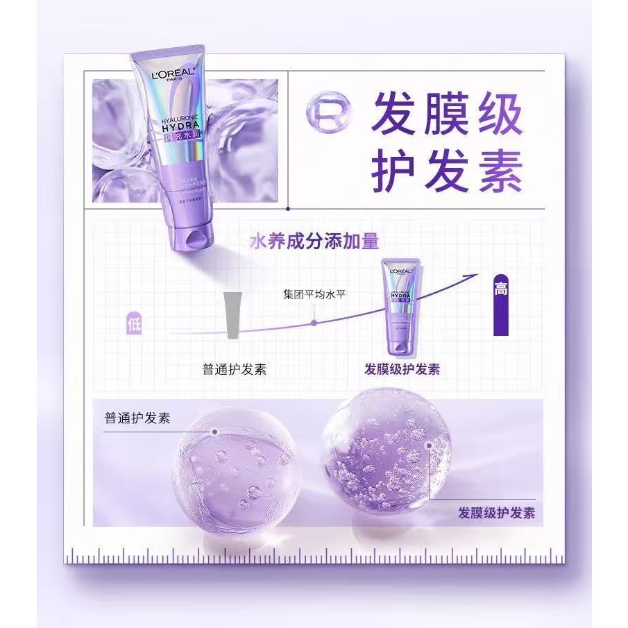 歐萊雅0等待玻尿酸護髮素40ml*2隻-細節圖3